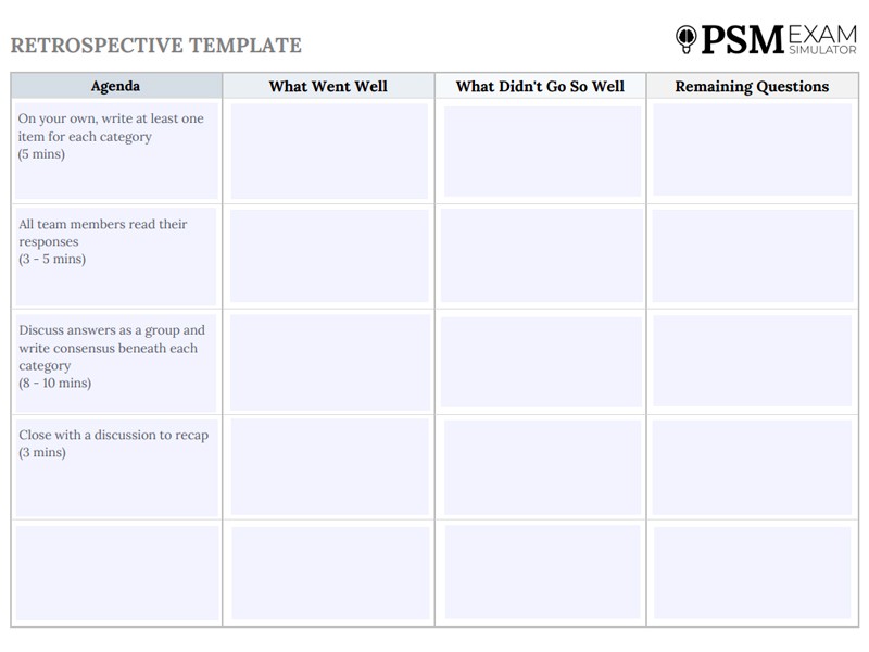 Sprint Retrospective Template